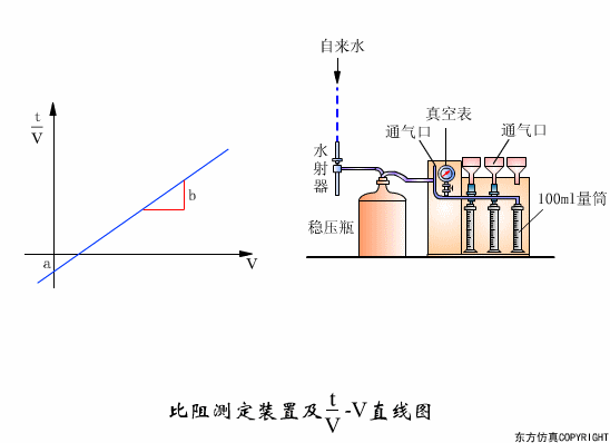 廢水處理設(shè)備主要有哪些？廢水處理設(shè)備工作流程圖解(圖29)