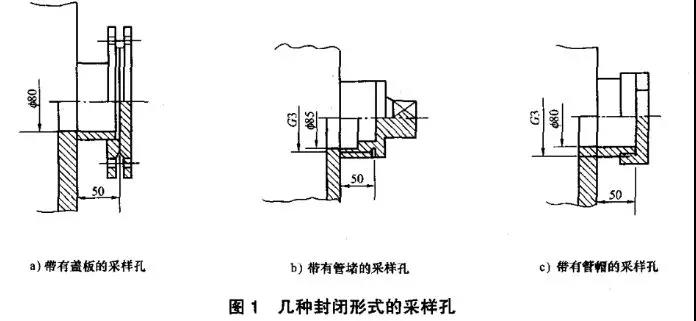 如何設置廢氣監(jiān)測平臺？監(jiān)測點位怎么布設？