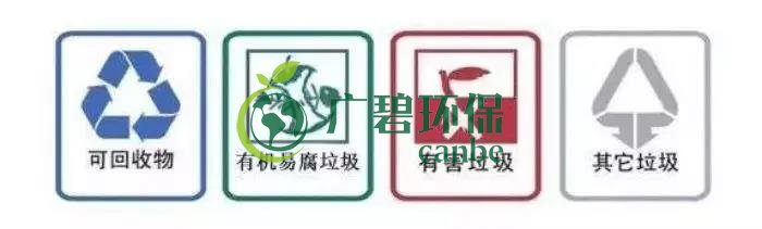 佛山也將啟動(dòng)生活垃圾分類！佛山垃圾分類分成哪幾類？(圖3)