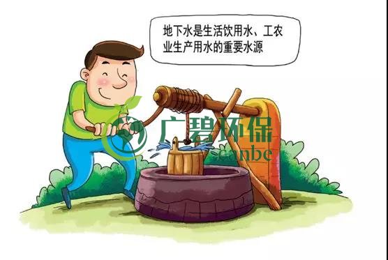 土壤環(huán)保：地下水污染的來源、途徑與特點(圖1)