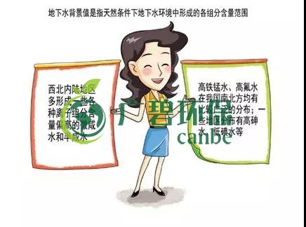 土壤環(huán)保：地下水污染的來源、途徑與特點(圖3)