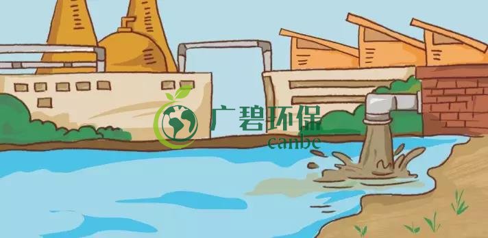 造成土壤污染的原因有哪些？(圖1)